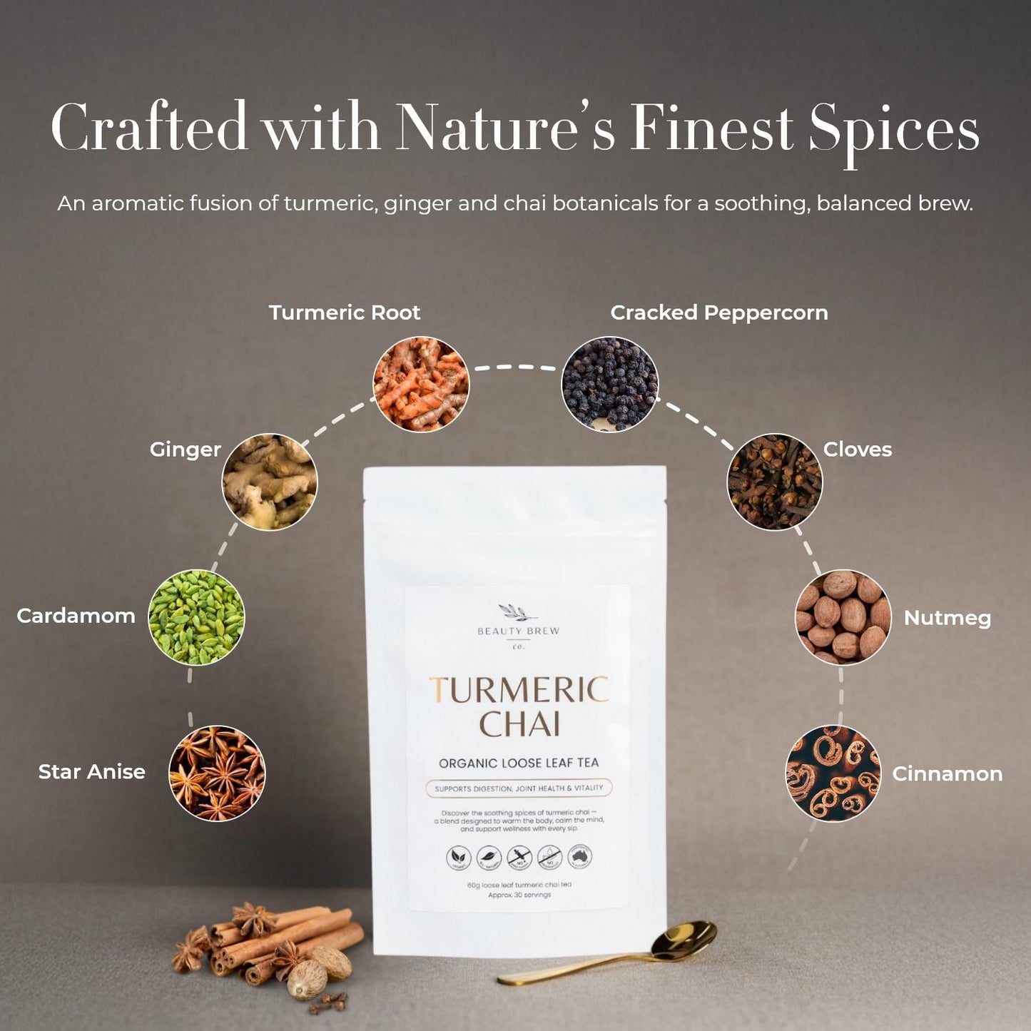 Turmeric Chai